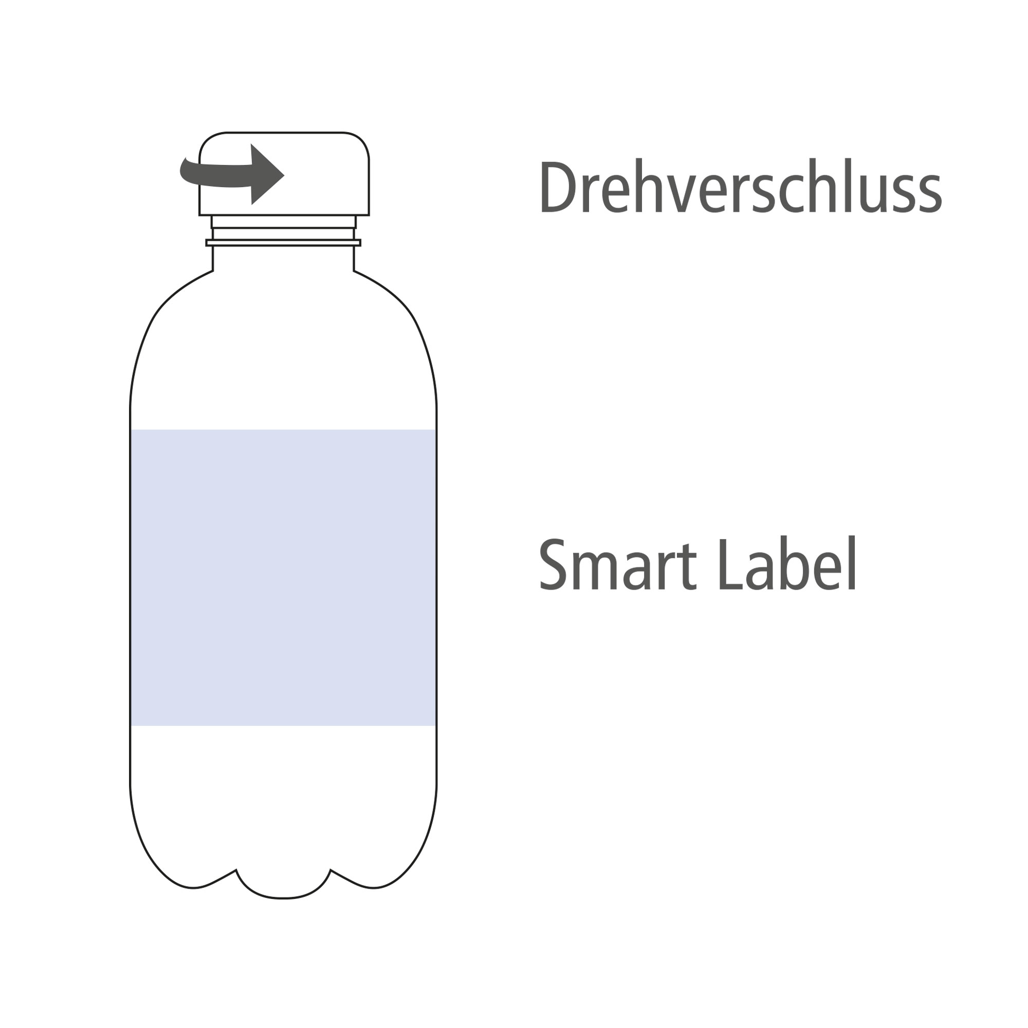 330 ml Mineralwasser spritzig (Flasche Classic) - Smart Label