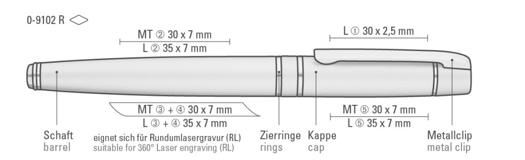 VIP R Rollerball