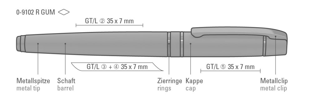 VIP R GUM Rollerball