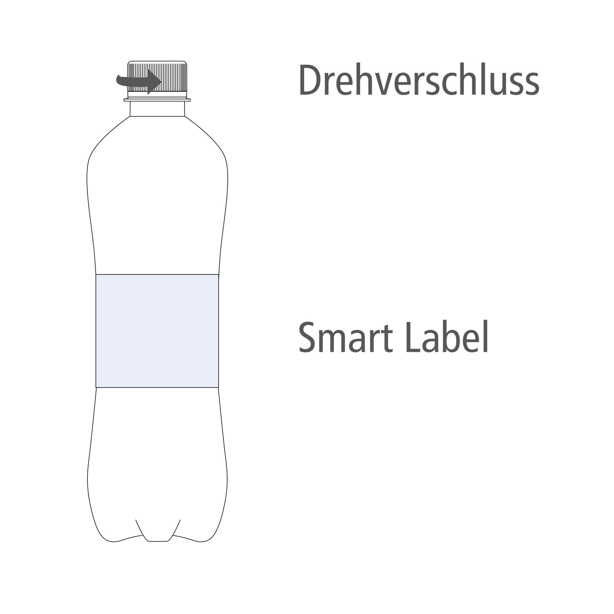 500 ml Mineralwasser spritzig (Flasche Slimline) - Smart Label