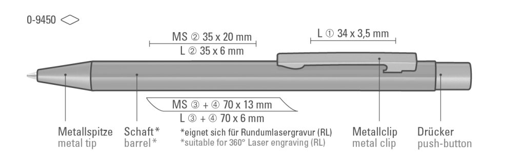 STRAIGHT Druckkugelschreiber