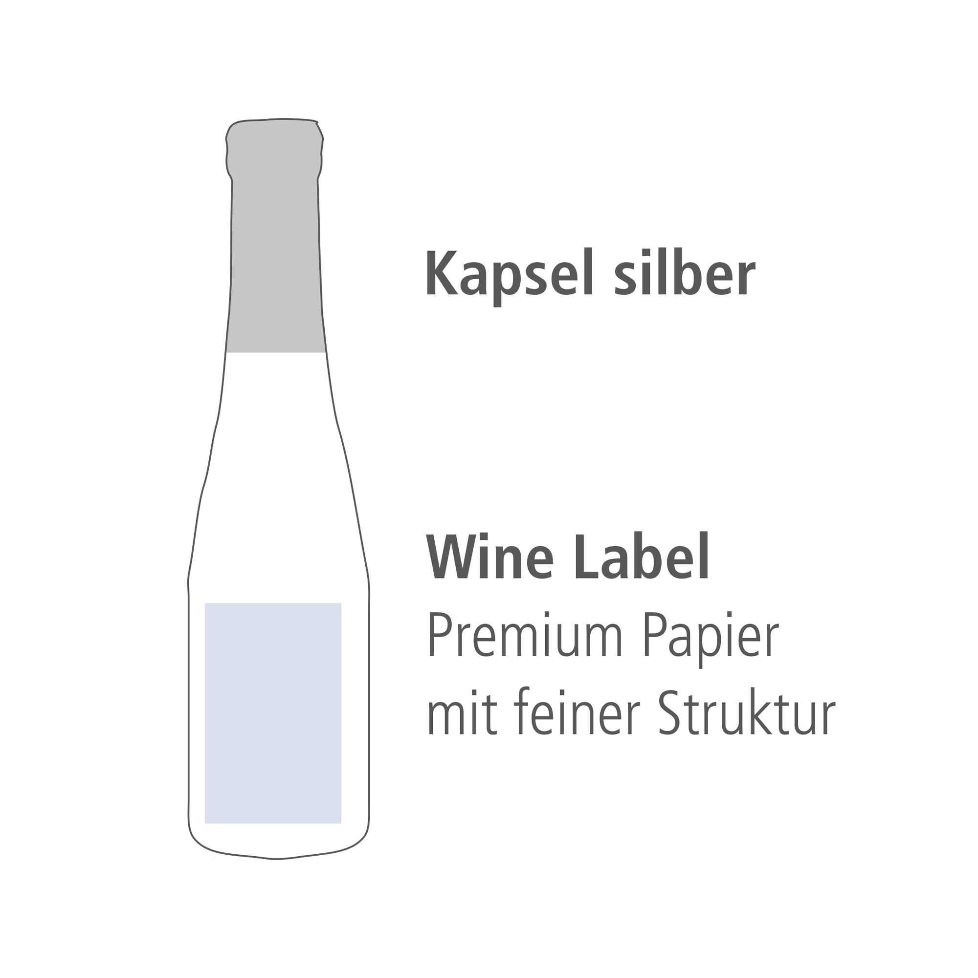 0 75 l Secco d´Italia (Glas) - Wine Label
