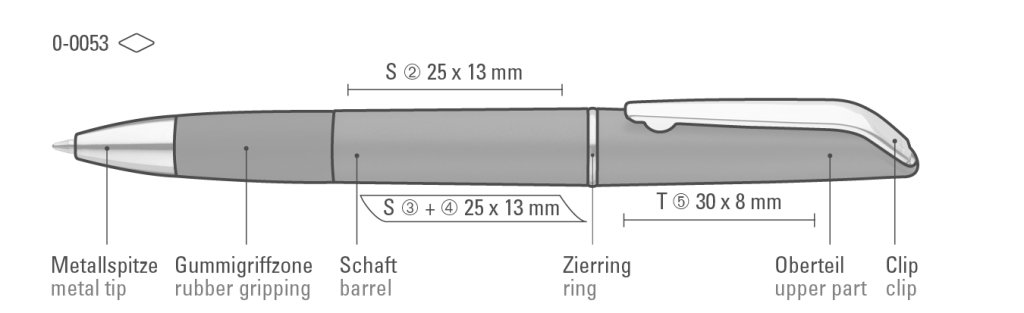 QUANTUM Drehkugelschreiber