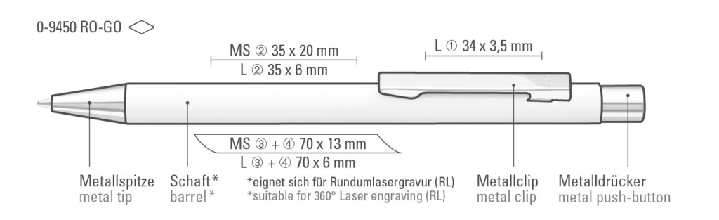 STRAIGHT RO-GO Druckkugelschreiber