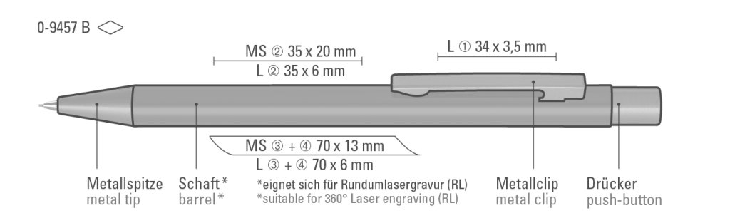 STRAIGHT B Druckbleistift